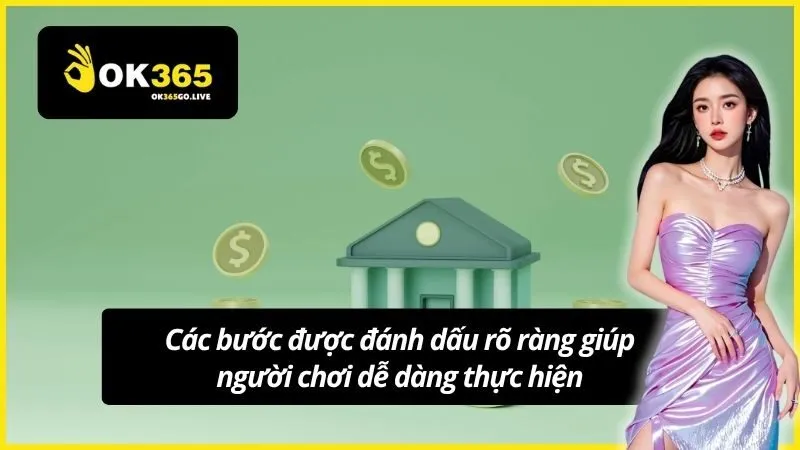 Các bước được đánh dấu rõ ràng giúp người chơi dễ dàng thực hiện